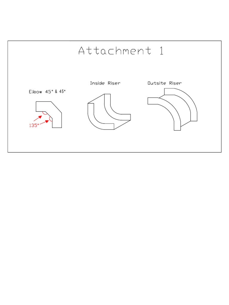 Understanding Angles: 0° and 45° | PDF