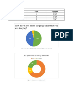 BĐ Phân Tích Survey 1