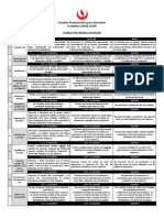 CE104 2019 1 Trabajo Final Rúbrica