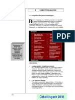 Chhattisgarh Swot Analysis