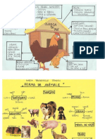 Harti Pentru Proiecte Tematice Cu Tema Animale