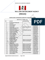 NDLEA Approved Narcotic Assistant Cadre List