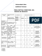 Auditoria Forense - Taller Riesgo Inherente - Negocio