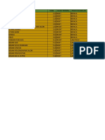 Mohammad Rizki Rivai - Revisi Praktikum Akuntansi 3