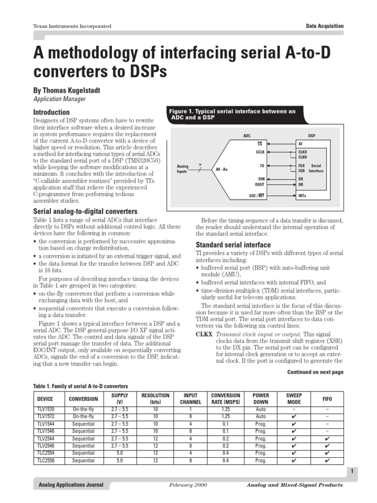 A Methodology of Interfacing Serial AToD Converters To Dsps PDF