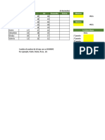 S13.s1 - Tarea 11