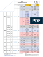 2.unidades de Verificacion Metrologica (Empresas)