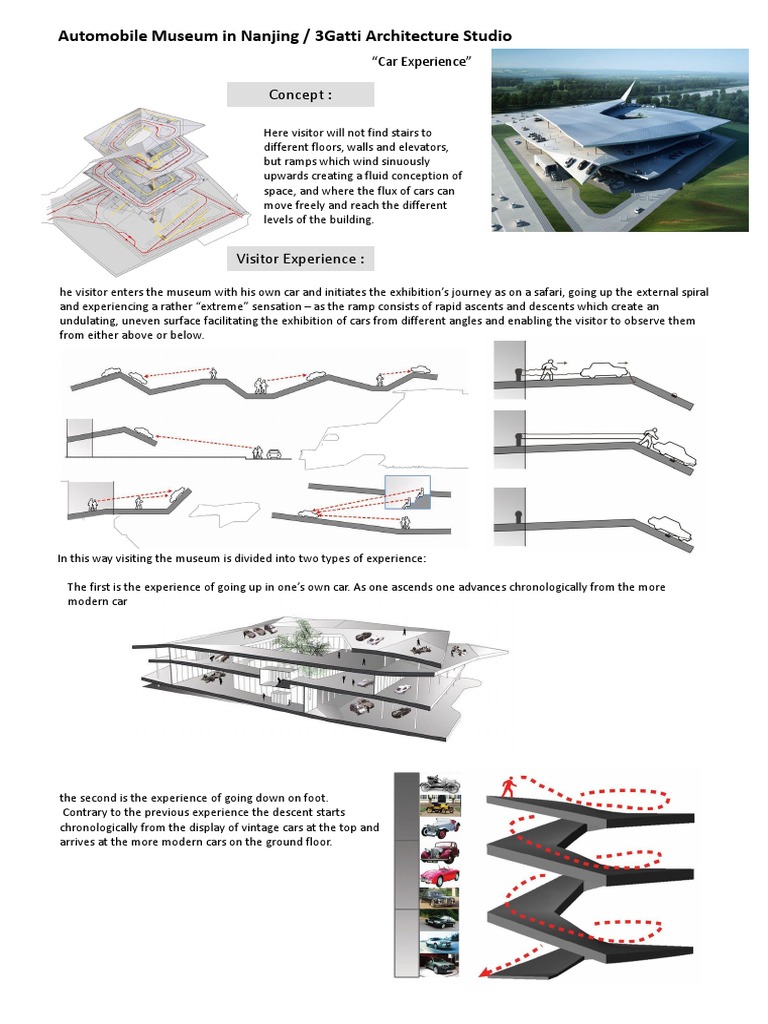automobile-museum-in-nanjing-3gatti-architecture-studio-concept-pdf