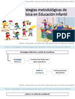 Tema 4.2. Estrategias de Enseñanza