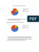 Satisfação dos funcionários e clima organizacional em empresa