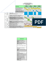 Pemetaan KD KI-3 - KI-4 Kls I SMT 2 Buku Revisi 2017