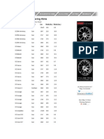 OZ Racing Rims: Name Method Size Weight (LBS.) Weight (KGS.)