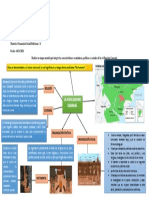 Tarea 5 Mapas Mentales de Aida Sanchez