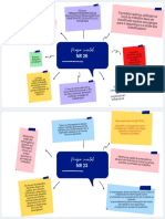 Mapa Mental NR 23 e 26