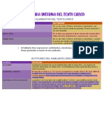 Estructura Interna Del Texto Lírico (Resumen)