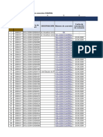 Matriz Estado Situacional Convenios FONIPREL 2008-2017