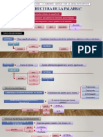 Estructura de La Palabra Semana 5