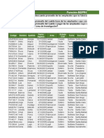 Funciones de Base de Datos (BDPROMEDIO) Enunciado