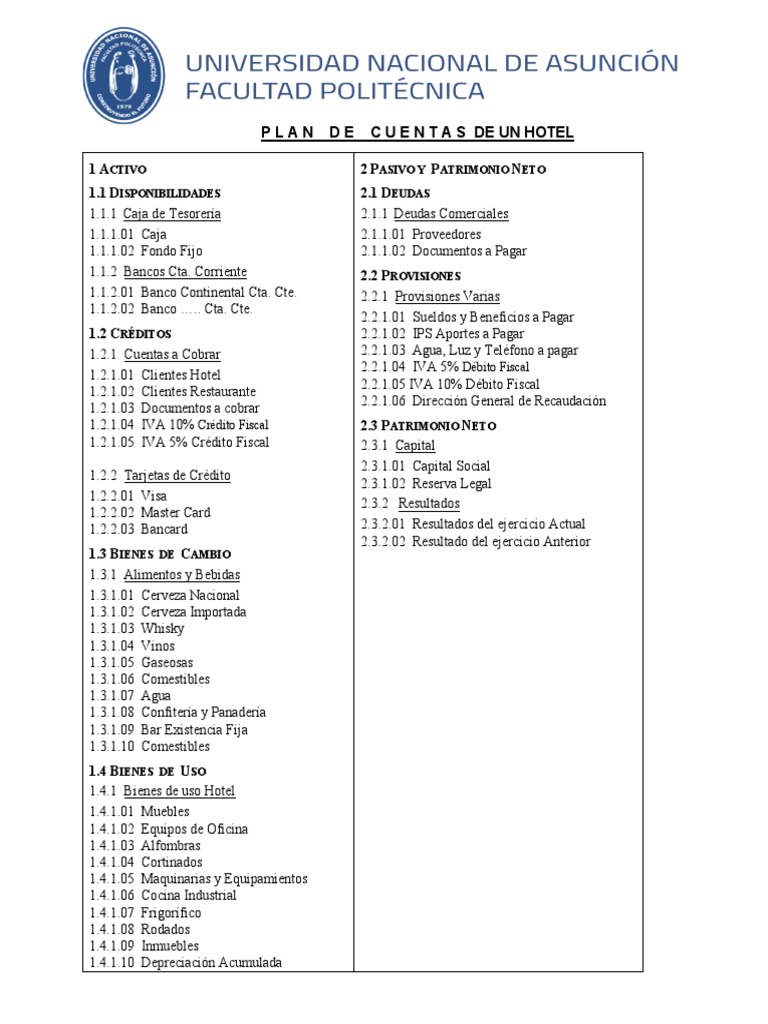 Plan de Cuentas para Hoteles | PDF | Tarjeta de débito | Hotel