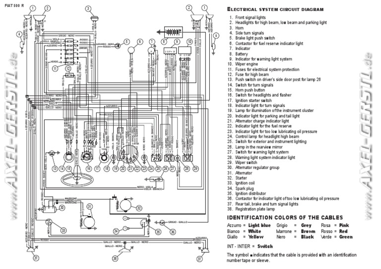 fiat-500-electrical-system-diagram-pdf-headlamp-ignition-system