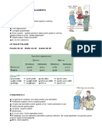 Verbi in Isc e Dimostrativi - Negozio