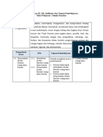 Analisis Ki KD, Sintak 3.3