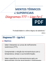 Unidade 03 - Tratamentos Térmicos e Superficiais - Diagrama TTT