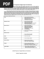 Download Artikel Perguruan Tinggi Negeri by Muhammad Taufik Firmansyah SN54051238 doc pdf