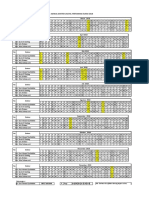 Jadwal Dokter IGD RSPDM