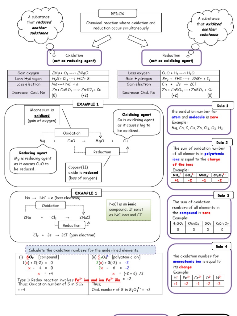 Form 5 Redox | PDF | Redox | Chlorine