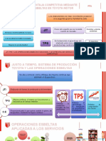 Grupo 8 - Capítulo 16 JIT, TPS y Operaciones