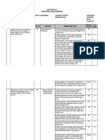 Kisi-kisi PAS IPA Kelas VII K-13 Tahun 2021