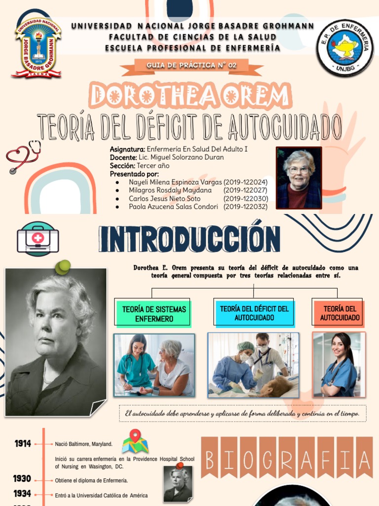 Guia N°02-Dorothea Orem-Enf. en Salud Del Adulto I (Practica) | PDF |  Enfermería | Aprendizaje