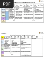 2021 National Recovery Annual Teaching Plan: Economics Grade 10