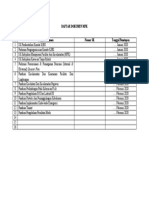 Daftar Dokumen MFK