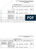 Rencana Aksi2 Stunting 2021