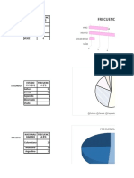 Bioestadistica Tablas Cualitativas Nominales y Ordinales