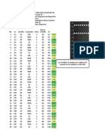 Taller Generación de Números Pseudoaleatorios