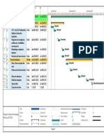 Proyecto de Investigacion Tecnologica 51 Días Vie 01/10/21 Vie 10/12/21 Segunda Evaluacion 16 Días Vie 01/10/21 Vie 22/10/21