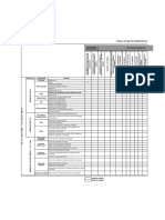 Matriz Evaluación Impactos Construccion