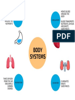 Body Systems