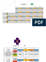 Jadwal Petugas Emergency (IGD)