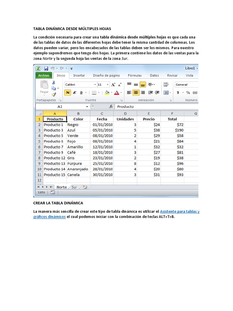 Tabla Dinámica Desde Múltiples Hojas PDF Hoja de cálculo Informática