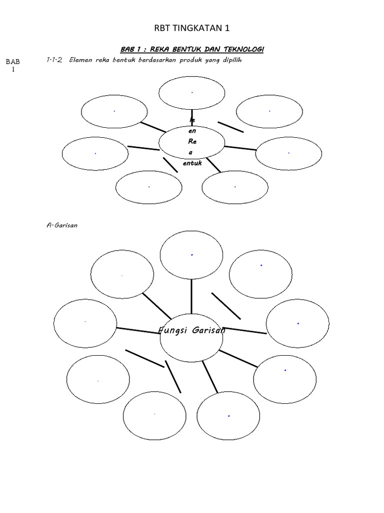 RBT Tingkatan 1: Reka Bentuk dan Lakaran | PDF