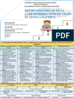 Estandares de Aprendizaje