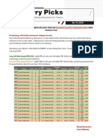 8 Underlying, With Bullish and Bearish Strategies For Each