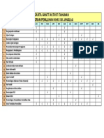 CARTA Gantt 2020