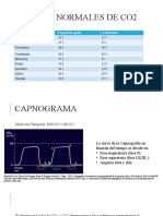 Partecapnografia