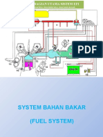 Efi - Sistem BB