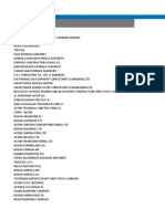 Sanctioned Individuals and Firms